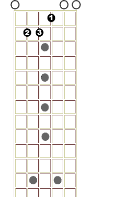 what is a barre chord